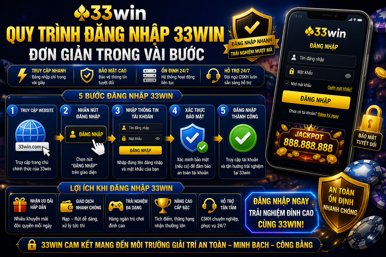 Quy Trình Đăng Nhập 33win – Đơn Giản Trong Vài Bước